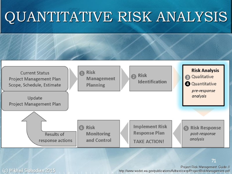 71 Project Risk Management Guide // http://www.wsdot.wa.gov/publications/fulltext/cevp/ProjectRiskManagement.pdf  QUANTITATIVE RISK ANALYSIS (c) Mikhail Slobodian